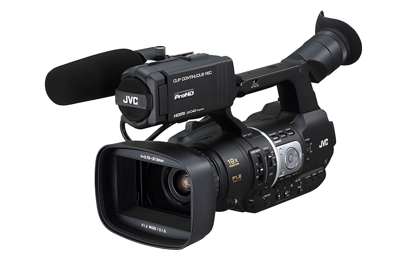 JVC HM360 CMOS 1/2.3" 19X HD
